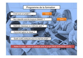 Programme de la formation
C’est quoi un projet ?
Nos objectifs sont-ils toujours SMART ?
Méthode classique ou méthode agile ?
Quiz
Quiz
Atelier fil rouge : mise en pratique avec le projet PROF EXPRESS (QVT)
Conduite de projet 5
Quels outils pratiques pour le chef de projet ?
Comment gérer le risque ?
 
