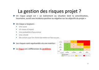 La gestion des risques projet ?
► Un risque projet est « un événement ou situation dont la concrétisation,
incertaine, aurait une incidence positive ou négative sur les objectifs du projet »
► Un risque a toujours :
 Une cause
 Un niveau d’impact
 Une probabilité d’occurrence
 Une criticité Une criticité
 Des actions que l’on choisit de mettre en face ou pas…
► Les risques sont représentés via une matrice :
► Le risque est à différencier du problème
60
 