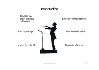 Introduction
Travailler par
projet s’impose
petit à petit
Une méthode solideL’art du pilotage
Le sens de l’organisation
Conduite de projet 7
Des outils efficacesLe sens du collectif
 