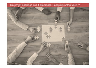 Un projet est basé sur 4 éléments. Lesquels selon vous ?
9
 