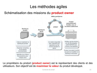 22
Le propriétaire du produit (product owner) est le représentant des clients et des
utilisateurs. Son objectif est de maximiser la valeur du produit développé.
Schématisation des missions du product owner
Conduite de projet
Les méthodes agiles
 