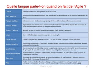 24Conduite de projet
Quelle langue parle-t-on quand on fait de l’Agile ?
 