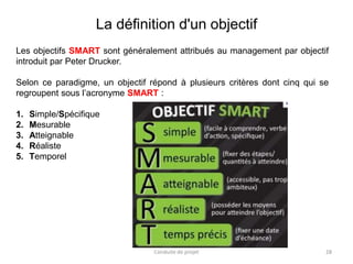 La définition d'un objectif
Les objectifs SMART sont généralement attribués au management par objectif
introduit par Peter Drucker.
Selon ce paradigme, un objectif répond à plusieurs critères dont cinq qui se
regroupent sous l’acronyme SMART :
1. Simple/Spécifique
2. Mesurable
3. Atteignable
4. Réaliste
5. Temporel
Conduite de projet 28
 