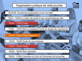 Organisation pratique de cette journée
9h-9h30 Accueil des participants et tour de table
9h30 - 10h30 La notion de projet et ses caractéristiques clés
10h30 - 11h00 Pause
4
13h30 - 15h00 Etude de cas pratiques
11h00 – 12h30 Mise en pratique/Travail en équipe de 3 personnes
12h30 - 13h30 Pause Déjeuner
15h00 - 15h30 Pause
15h30 - 16h30 Quiz individuel
16h30 - 17h00 Correction du Quiz et Conclusion de la journée
 