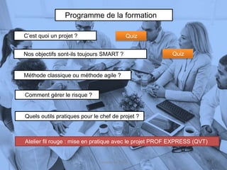Programme de la formation
C’est quoi un projet ?
Atelier fil rouge : mise en pratique avec le projet PROF EXPRESS (QVT)
Nos objectifs sont-ils toujours SMART ?
Méthode classique ou méthode agile ?
Conduite de projet 5
Quiz
Quiz
Quels outils pratiques pour le chef de projet ?
Comment gérer le risque ?
 