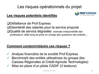 Les risques opérationnels du projet
Conduite de projet 62
Les risques potentiels identifiés
Défaillance de Prof Express
Désintérêt des salariés pour le service proposé
Qualité de service dégradée: exemple indisponibilité des
professeurs, délai long de prise en charge des questions des enfants…
Comment contenir/réduire ces risques ?
 Analyse financière de la société Prof Express
 Benchmark des entités utilisatrices du groupe (les
Caisses Régionales et Crédit Agricole Technologies)
 Mise en place d’un pilote CADIF (3 testeurs)
 