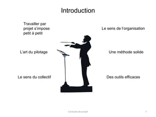 Introduction
Conduite de projet 7
Travailler par
projet s’impose
petit à petit
Une méthode solideL’art du pilotage
Des outils efficacesLe sens du collectif
Le sens de l’organisation
 