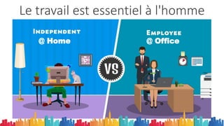 Le travail est essentiel à l'homme
@ Home @ Office
 
