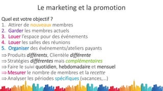 Le marketing et la promotion
Quel est votre objectif ?
1. Attirer de nouveaux membres
2. Garder les membres actuels
3. Louer l’espace pour des événements
4. Louer les salles des réunions
5. Organiser des événements/ateliers payants
Produits différents, Clientèle différente
Stratégies différentes mais complémentaires
Faire le suivi quotidien, hebdomadaire et mensuel
Mesurer le nombre de membres et la recette
Analyser les périodes spécifiques (vacances,…)
 