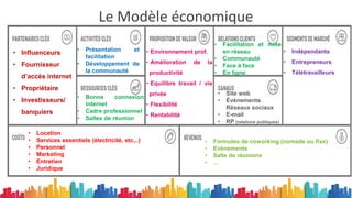 Le Modèle économique
• Influenceurs
• Fournisseur
d’accès internet
• Propriétaire
• Investisseurs/
banquiers
• Présentation et
facilitation
• Développement de
la communauté
• Bonne connexion
internet
• Cadre professionnel
• Salles de réunion
• Location
• Services essentiels (électricité, etc,..)
• Personnel
• Marketing
• Entretien
• Juridique
• Environnement prof.
• Amélioration de la
productivité
• Equilibre travail / vie
privée
• Flexibilité
• Rentabilité
• Facilitation et mise
en réseau
• Communauté
• Face à face
• En ligne
• Site web
• Événements
Réseaux sociaux
• E-mail
• RP (relations publiques)
• Indépendants
• Entrepreneurs
• Télétravailleurs
• Formules de coworking (nomade ou fixe)
• Evénements
• Salle de réunions
• …
 