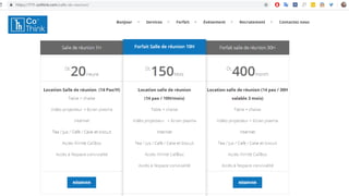 Le Modèle économique
 