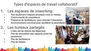 Types d’espaces de travail collaboratif
1. Les espaces de coworking:
• Pas seulement l’espace physique c’est un réseau
• Communauté de coworkeurs
• Présence de facilitateurs, pour stimuler l’interaction..
• Environnement convivial pour accélérer la sérendipité
2. Les bureaux partagés:
• L’idée est de réduire les dépenses
• Pas de stimulation des rapports entre les
personnes
• Pas de facilitateurs
• Pas de réseau
 
