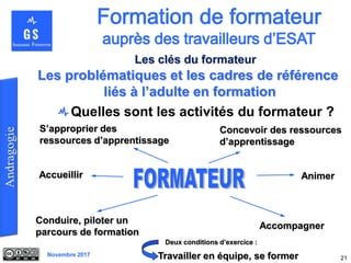 Novembre 2017
Quelles sont les activités du formateur ?
21
Animer
Accompagner
Conduire, piloter un
parcours de formation
Accueillir
Concevoir des ressources
d’apprentissage
S’approprier des
ressources d’apprentissage
Travailler en équipe, se former
Deux conditions d’exercice :
Les problématiques et les cadres de référence
liés à l’adulte en formation
Les clés du formateur
 