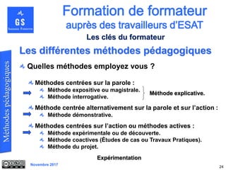 Novembre 2017
Quelles méthodes employez vous ?
Méthodes centrées sur la parole :
Méthode expositive ou magistrale.
Méthode interrogative.
Méthode centrée alternativement sur la parole et sur l’action :
Méthode démonstrative.
Méthodes centrées sur l’action ou méthodes actives :
Méthode expérimentale ou de découverte.
Méthode coactives (Études de cas ou Travaux Pratiques).
Méthode du projet.
24
Expérimentation
Méthode explicative.
Les différentes méthodes pédagogiques
Les clés du formateur
 