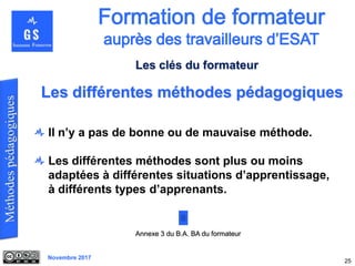 Novembre 2017
25
Il n’y a pas de bonne ou de mauvaise méthode.
Les différentes méthodes sont plus ou moins
adaptées à différentes situations d’apprentissage,
à différents types d’apprenants.
Annexe 3 du B.A. BA du formateur
Les différentes méthodes pédagogiques
Les clés du formateur
 