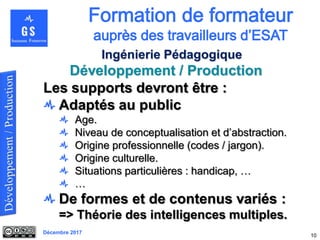 Décembre 2017
Développement / Production
10
Ingénierie Pédagogique
Les supports devront être :
Adaptés au public
Age.
Niveau de conceptualisation et d’abstraction.
Origine professionnelle (codes / jargon).
Origine culturelle.
Situations particulières : handicap, …
…
De formes et de contenus variés :
=> Théorie des intelligences multiples.
 