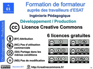 Décembre 2017
Développement / Production
14
Ingénierie Pédagogique
Licence Creative Commons
(BY) Attribution
(NC) Pas d’utilisation
commerciale
(SA) Partage dans les
mêmes conditions
(ND) Pas de modification
6 licences gratuites
http://creativecommons.fr/
 