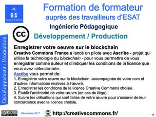 Décembre 2017
Développement / Production
15
Ingénierie Pédagogique
http://creativecommons.fr/
Enregistrer votre oeuvre sur le blockchain
Creative Commons France a lancé un pilote avec Ascribe - projet qui
utilise la technologie du blockchain - pour vous permettre de vous
enregistrer comme auteur et d’indiquer les conditions de la licence que
vous avez sélectionnée.
Ascribe vous permet de:
1. Enregistrer votre œuvre sur le blockchain, accompagnée de votre nom et
d’autres informations relatives à l’œuvre.
2. Enregistrer les conditions de la licence Creative Commons choisie.
3. Établir l’antériorité de votre œuvre (en cas de litige).
4. Suivre les utilisations qui sont faites de votre œuvre pour s’assurer de leur
concordance avec la licence choisie.
 