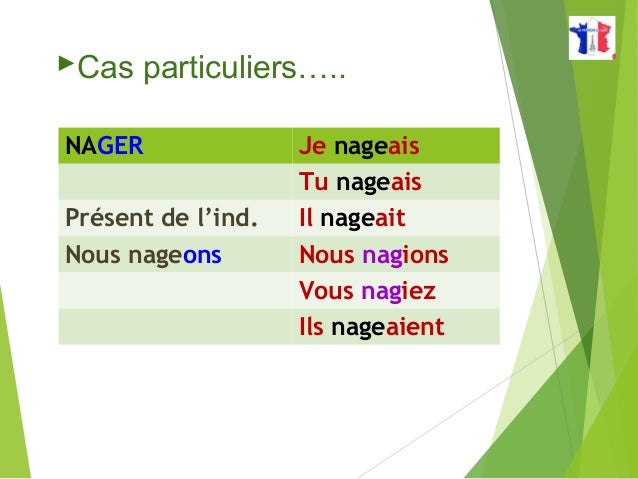 Formation de l'imparfait Formation de l'imparfait