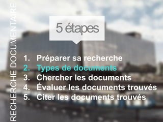1. Préparer sa recherche
2. Types de documents
3. Chercher les documents
4. Évaluer les documents trouvés
5. Citer les documents trouvés
5étapes
RECHERCHEDOCUMENTAIRE
 