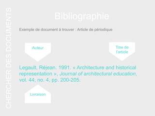 Exemple de document à trouver : Article de périodique
Legault, Réjean. 1991. « Architecture and historical
representation », Journal of architectural education,
vol. 44, no. 4, pp. 200-205.
Bibliographie
Auteur Titre de
l’article
Livraison
CHERCHERDESDOCUMENTS
 