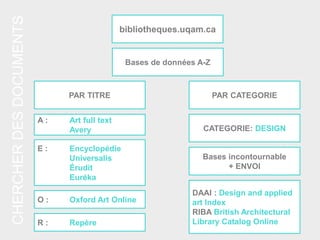 CHERCHERDESDOCUMENTS
bibliotheques.uqam.ca
Bases de données A-Z
PAR TITRE PAR CATEGORIE
CATEGORIE: DESIGN
Bases incontournable
+ ENVOI
DAAI : Design and applied
art Index
RIBA British Architectural
Library Catalog Online
A : Art full text
Avery
E : Encyclopédie
Universalis
Érudit
Euréka
O : Oxford Art Online
R : Repère
 
