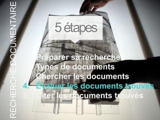 1. Préparer sa recherche
2. Types de documents
3. Chercher les documents
4. Évaluer les documents trouvés
5. Citer les documents trouvés
5étapes
RECHERCHEDOCUMENTAIRE
 