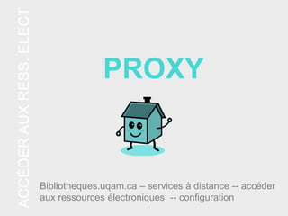 ACCÉDERAUXRESS.ELECT
PROXY
Bibliotheques.uqam.ca – services à distance -- accéder
aux ressources électroniques -- configuration
 