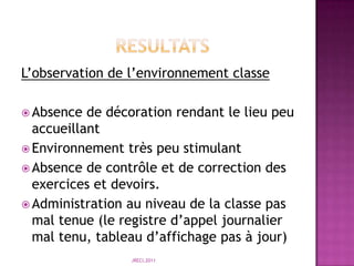 20 instituteurs.Technique d’enquête Questionnaire