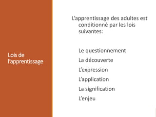 Lois de
l’apprentissage
L’apprentissage des adultes est
conditionné par les lois
suivantes:
Le questionnement
La découverte
L’expression
L’application
La signification
L’enjeu
 
