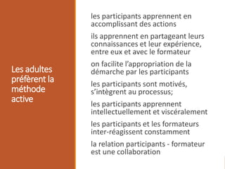 Les adultes
préfèrent la
méthode
active
les participants apprennent en
accomplissant des actions
ils apprennent en partageant leurs
connaissances et leur expérience,
entre eux et avec le formateur
on facilite l’appropriation de la
démarche par les participants
les participants sont motivés,
s’intègrent au processus;
les participants apprennent
intellectuellement et viscéralement
les participants et les formateurs
inter-réagissent constamment
la relation participants - formateur
est une collaboration
 