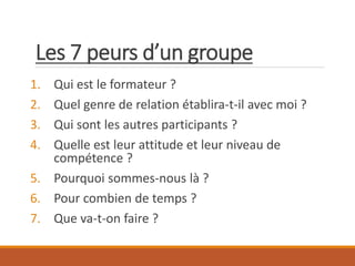 Les 7 peurs d’un groupe
1. Qui est le formateur ?
2. Quel genre de relation établira-t-il avec moi ?
3. Qui sont les autres participants ?
4. Quelle est leur attitude et leur niveau de
compétence ?
5. Pourquoi sommes-nous là ?
6. Pour combien de temps ?
7. Que va-t-on faire ?
 