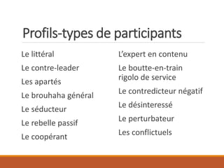 Profils-types de participants
Le littéral
Le contre-leader
Les apartés
Le brouhaha général
Le séducteur
Le rebelle passif
Le coopérant
L’expert en contenu
Le boutte-en-train
rigolo de service
Le contredicteur négatif
Le désinteressé
Le perturbateur
Les conflictuels
 