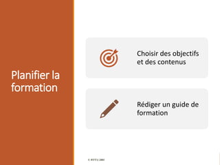 Planifier la
formation
© WFTA 2001
Choisir des objectifs
et des contenus
Rédiger un guide de
formation
 