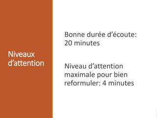 Niveaux
d’attention
Bonne durée d’écoute:
20 minutes
Niveau d’attention
maximale pour bien
reformuler: 4 minutes
 