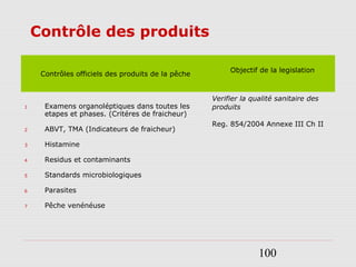 100
Contrôle des produits
Contrôles officiels des produits de la pêche
Objectif de la legislation
1 Examens organoléptiques dans toutes les
etapes et phases. (Critéres de fraicheur)
2 ABVT, TMA (Indicateurs de fraicheur)
3 Histamine
4 Residus et contaminants
5 Standards microbiologiques
6 Parasites
7 Pêche venénéuse
Verifier la qualité sanitaire des
produits
Reg. 854/2004 Annexe III Ch II
 