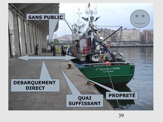 39
PROPRETÉ
DEBARQUEMENT
DIRECT
SANS PUBLIC
QUAI
SUFFISSANT
 