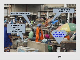60
POISSON AU
SOLEIL
ET SANS
PROTECTION
DESORGANISATION
MARCHÉ NON
ACEPTABLE
SÉCURITÉ
ALIMENTAIRE
POUR TOUTS
 