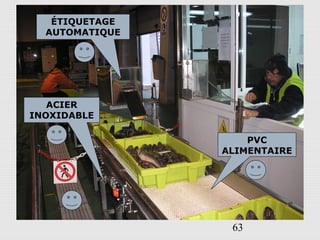 63
ÉTIQUETAGE
AUTOMATIQUE
PVC
ALIMENTAIRE
ACIER
INOXIDABLE
 