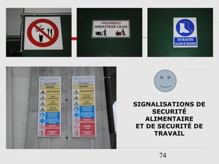 74
SIGNALISATIONS DE
SECURITÉ
ALIMENTAIRE
ET DE SECURITÉ DE
TRAVAIL
 