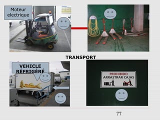 77
TRANSPORT
Moteur
electrique
VEHICLE
RÉFRIGÉRÉ
 