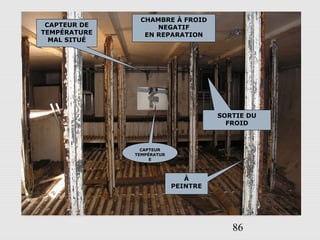 86
CHAMBRE À FROID
NEGATIF
EN REPARATION
SORTIE DU
FROID
CAPTEUR DE
TEMPÉRATURE
MAL SITUÉ
CAPTEUR
TEMPÉRATUR
E
(DETAIL)
À
PEINTRE
 