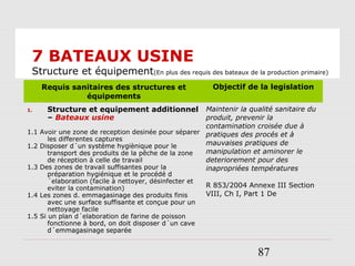 87
7 BATEAUX USINE
Structure et équipement(En plus des requis des bateaux de la production primaire)
Requis sanitaires des structures et
équipements
Objectif de la legislation
1. Structure et equipement additionnel
– Bateaux usine
1.1 Avoir une zone de reception desinée pour séparer
les differentes captures
1.2 Disposer d´un systéme hygiènique pour le
transport des produits de la pêche de la zone
de réception à celle de travail
1.3 Des zones de travail suffisantes pour la
préparation hygiénique et le procédé d
´elaboration (facile à nettoyer, désinfecter et
eviter la contamination)
1.4 Les zones d. emmagasinage des produits finis
avec une surface suffisante et conçue pour un
nettoyage facile
1.5 Si un plan d´elaboration de farine de poisson
fonctionne à bord, on doit disposer d´un cave
d´emmagasinage separée
Maintenir la qualité sanitaire du
produit, prevenir la
contamination croisée due à
pratiques des procés et à
mauvaises pratiques de
manipulation et aminorer le
deteriorement pour des
inapropriées températures
R 853/2004 Annexe III Section
VIII, Ch I, Part 1 De
 
