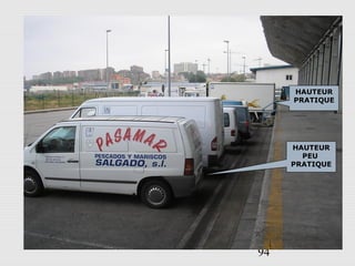 94
HAUTEUR
PRATIQUE
HAUTEUR
PEU
PRATIQUE
 