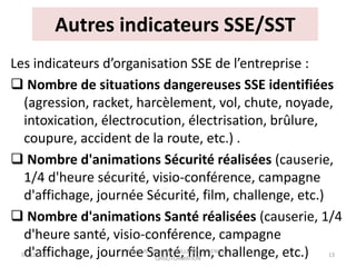 Autres indicateurs SSE/SST
Les indicateurs d’organisation SSE de l’entreprise :
 Nombre de situations dangereuses SSE identifiées
(agression, racket, harcèlement, vol, chute, noyade,
intoxication, électrocution, électrisation, brûlure,
coupure, accident de la route, etc.) .
 Nombre d'animations Sécurité réalisées (causerie,
1/4 d'heure sécurité, visio-conférence, campagne
d'affichage, journée Sécurité, film, challenge, etc.)
 Nombre d'animations Santé réalisées (causerie, 1/4
d'heure santé, visio-conférence, campagne
d'affichage, journée Santé, film, challenge, etc.)
04/12/2023
KOUAME KOUADIO WILLIAMS, INGENIEUR
QHSE/FORMATION
13
 
