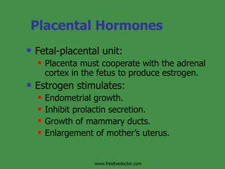 Placental Hormones Fetal-placental unit: Placenta must cooperate with the adrenal cortex in the fetus to produce estrogen. Estrogen stimulates: Endometrial growth. Inhibit prolactin secretion. Growth of mammary ducts. Enlargement of mother’s uterus. www.freelivedoctor.com 