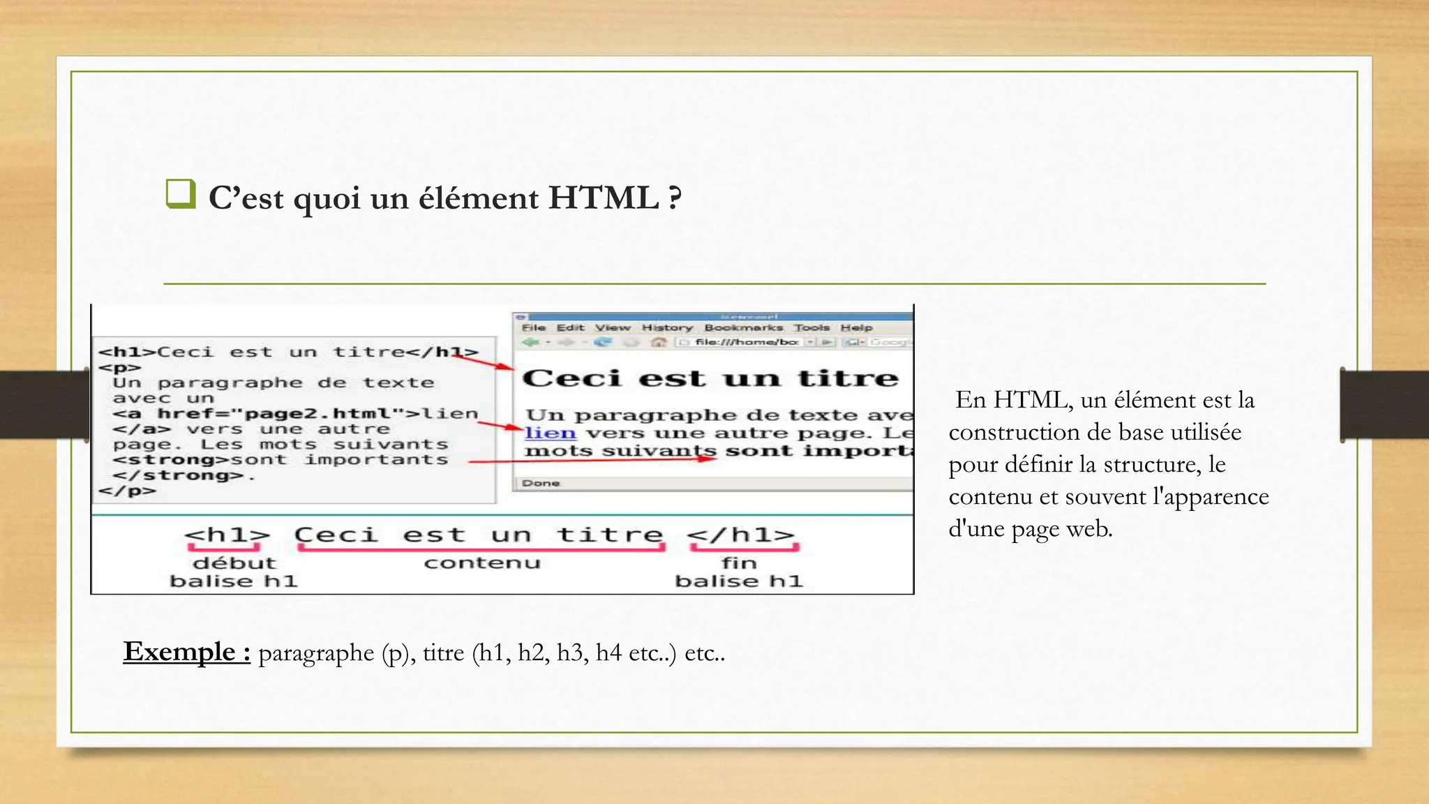  C’est quoi un élément HTML ?
En HTML, un élément est la
construction de base utilisée
pour définir la structure, le
contenu et souvent l'apparence
d'une page web.
Exemple : paragraphe (p), titre (h1, h2, h3, h4 etc..) etc..
 