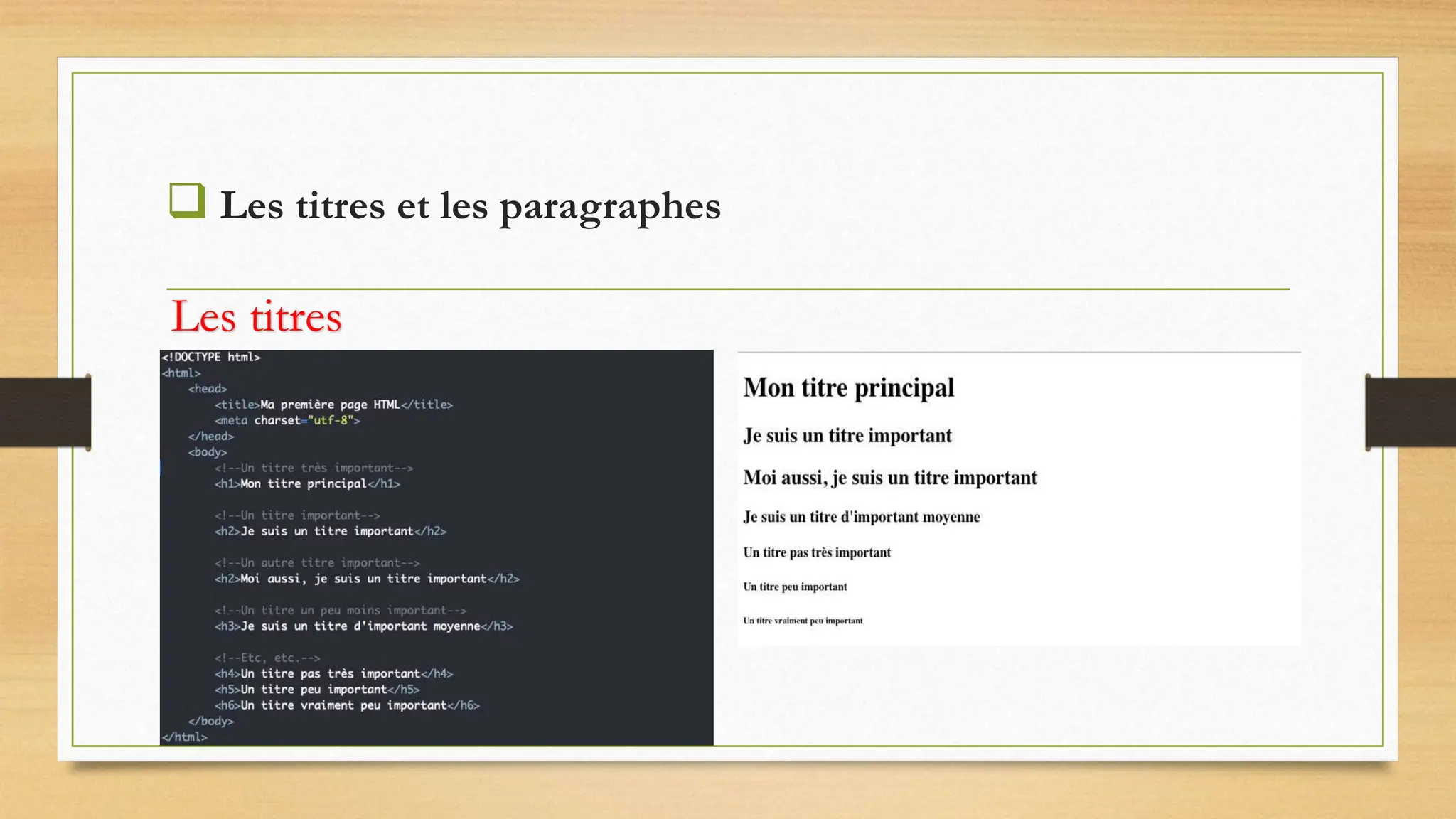 Les titres
 Les titres et les paragraphes
 