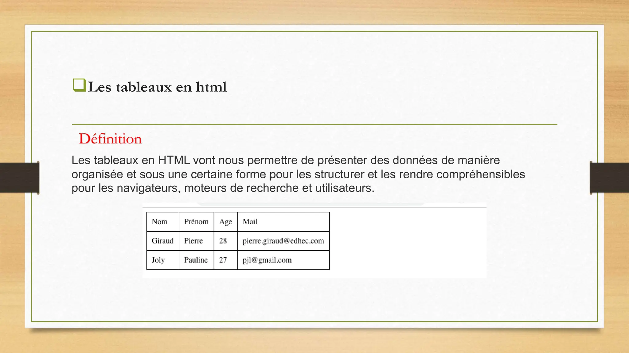 Les tableaux en html
Les tableaux en HTML vont nous permettre de présenter des données de manière
organisée et sous une certaine forme pour les structurer et les rendre compréhensibles
pour les navigateurs, moteurs de recherche et utilisateurs.
Définition
 