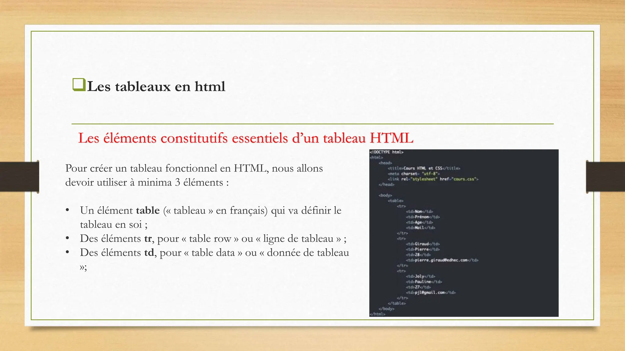 Les tableaux en html
Pour créer un tableau fonctionnel en HTML, nous allons
devoir utiliser à minima 3 éléments :
• Un élément table (« tableau » en français) qui va définir le
tableau en soi ;
• Des éléments tr, pour « table row » ou « ligne de tableau » ;
• Des éléments td, pour « table data » ou « donnée de tableau
»;
Les éléments constitutifs essentiels d’un tableau HTML
 